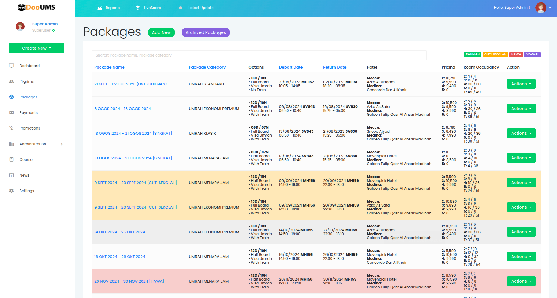 DooUMS Packages Dashboard
